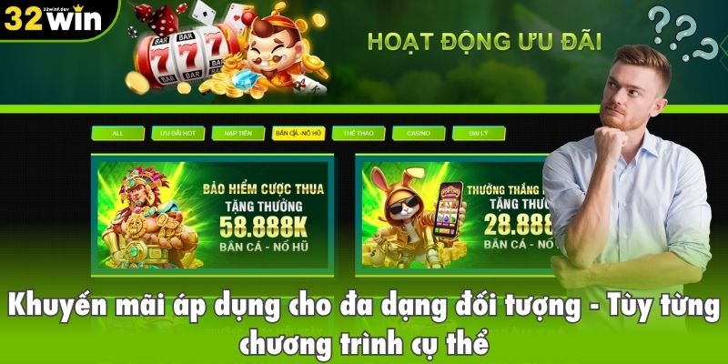 Khuyến mãi áp dụng cho đa dạng đối tượng, tùy từng chương trình cụ thể